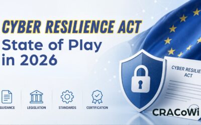 Cyber Resilience Act – State of Play in 2026